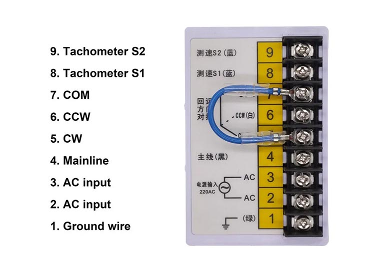 Regulator brzine AC motora UX-A-52 220V 400W
