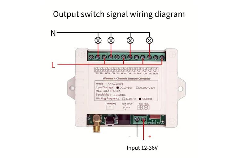 4-Kanalni bežični daljinski (433MHz, DC12–36V)