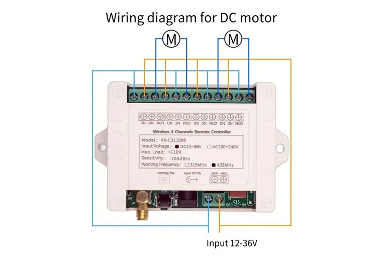 4-Kanalni bežični daljinski (433MHz, DC12–36V)