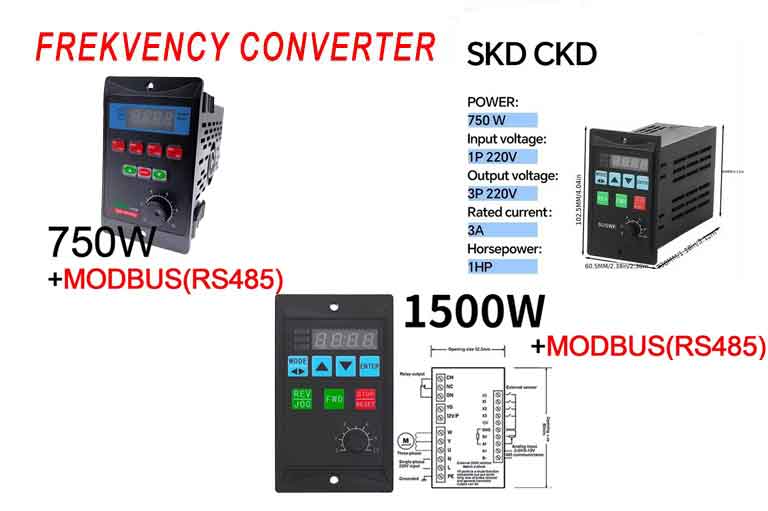 Frekventni konvertori 750 - 1500W