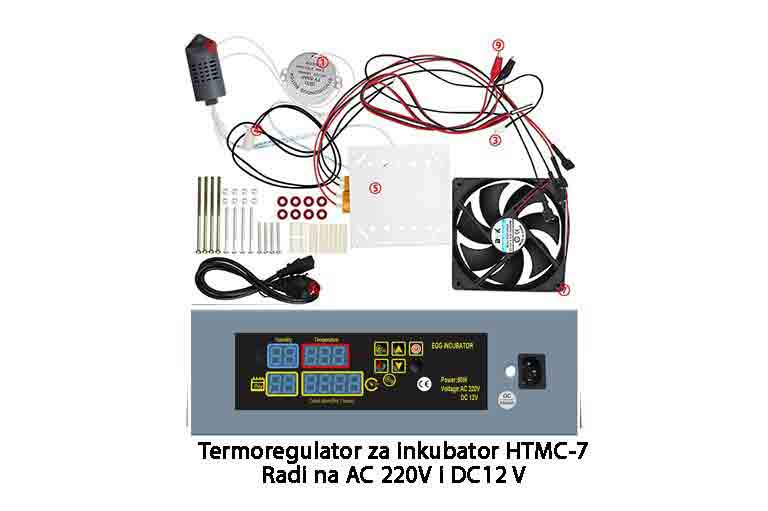 HTMC-7