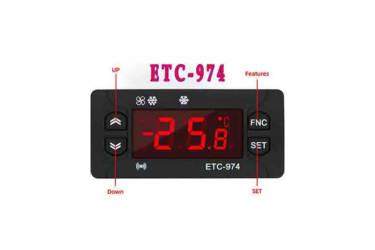 ETC-974