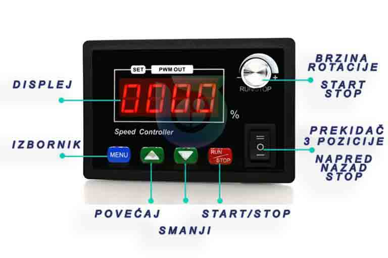 PWM regulator brzine DC motora