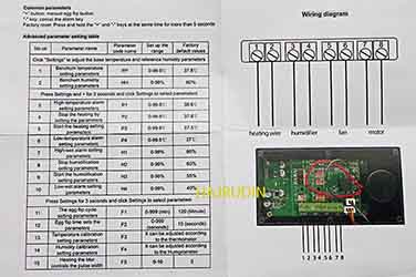 Termoregulator za inkubator ZFX W9002 