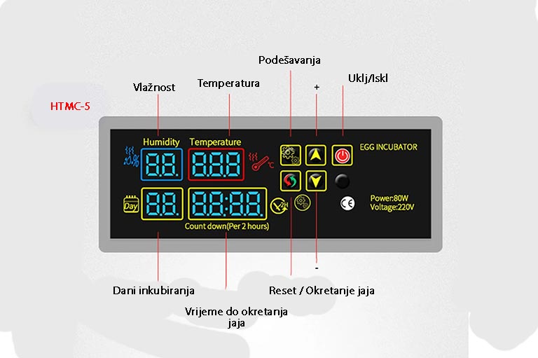 Elektronika termoregulatora za inkubator HTMC-5