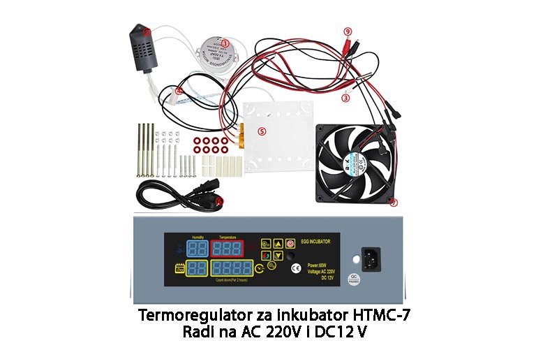Odlična serija All in One termoregulatora HTMC-7