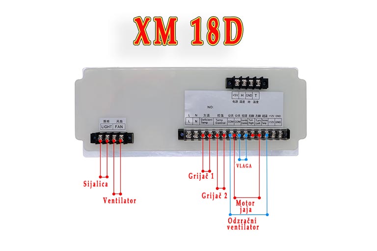 Termoregulator XM-18D