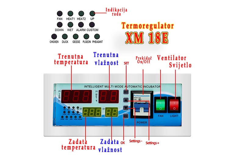 Dobar termoregulator iz serije XM XM-18E