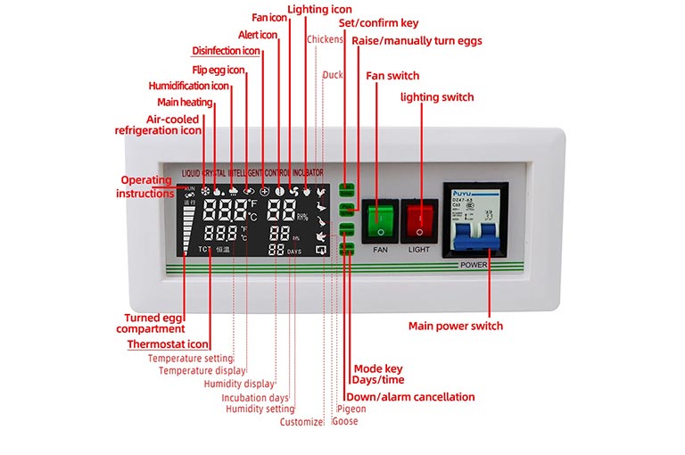 Termoregulator XM-18SD