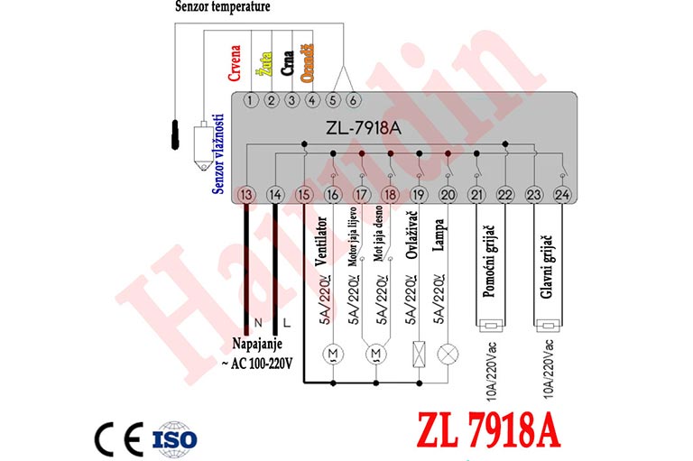 Termoregulator ZL-7918A