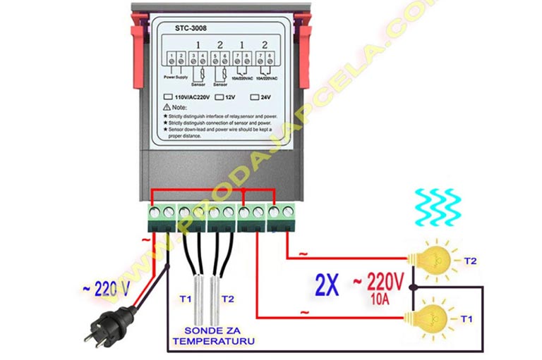Dupli termostat STC-3008