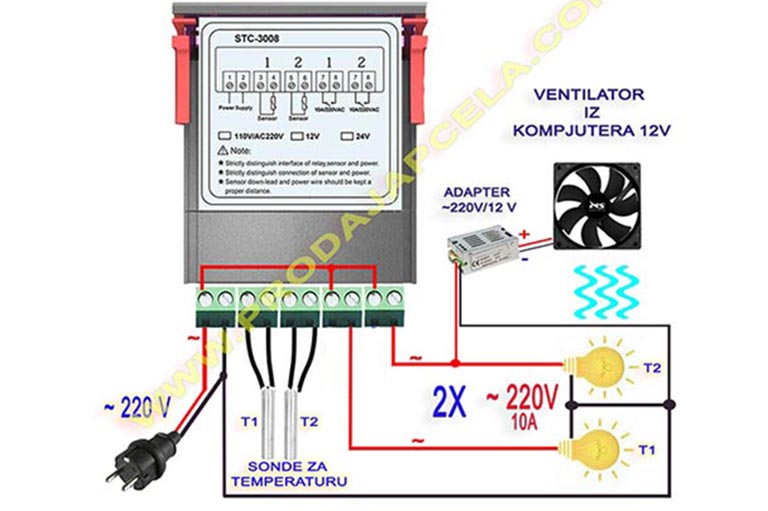 Dupli termostat STC-3008