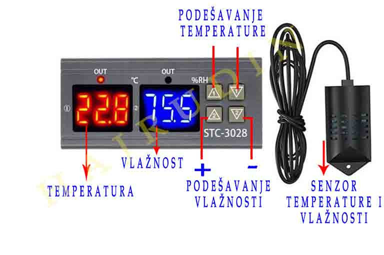 Termostat za temperaturu i vlažnost STC-3028